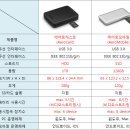 주영통신 이미지