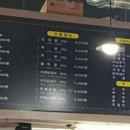 돈돼지왕소금구이 이미지