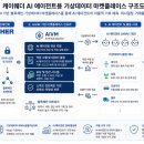 케이웨더