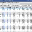 메디컬랩 이미지