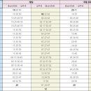 회암2통마을회관 이미지