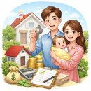 영오시장 | 디딤돌대출, 출산가구가 집을 사는 가장 현실적인 방법