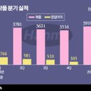 (주)한국약품 이미지