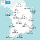 [오늘 날씨] 황사로 미세먼지 농도 `매우나쁨`...마스크 필수 (+날씨온도) 이미지