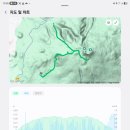 동산샘터 | 당일치기 제주 한라산 산행기 - 어리목에서 영실까지, 철쭉과 구름이 준 선물 with 어메이즈핏 T-Rex 3 Pro