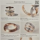 W. 웨딩밴드 업체 아크레도 종로점 계약 후기