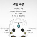 카오디오튜닝