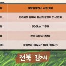 지평선태양광발전소 이미지