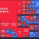 에스디아이(주) 이미지