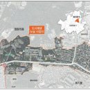 SH 바이오 이미지