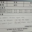윤음악학원 - 마포구 잔다리로 96 | 윤음악학원