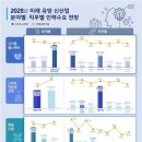 헬스케어인력 이미지