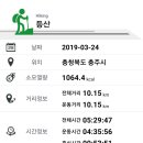 둔터로 이미지