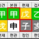 자연순환 이미지