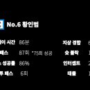 아시아 패스 이미지