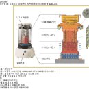 삼우중고전자