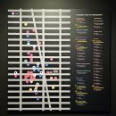 시카고뽑's | [뉴욕] 브로드웨이 야간 도보 투어를 하자 (40여 개 극장 중 어딜 둘러보지?)