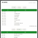 쌍방울전주주