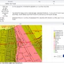 빌딩리스팩부동산중개 이미지