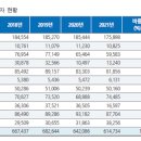 세종입시학원 네이버블로그