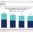 4단지 PC 이미지