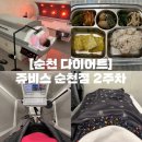 헬스컨설팅코리아 | 여수 마운자로 관심 있다면 주목해야 할 쥬비스 순천점 2주차 관리 후기