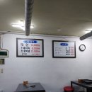 대감님네삼겹살무한리필