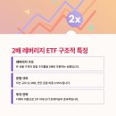 디케이트레이딩