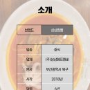 주식회사 상상에프앤비