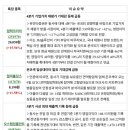 케이피엠 이미지