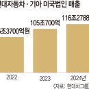 정엔지니어링 태양광발전소 이미지