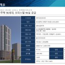 연산역 (3호선) 이미지