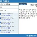 롯데가인공인중개사사무소 이미지