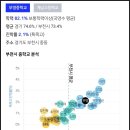 부명초등학교+천사유치원 이미지