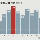 여의도삼성정신건강의학과의원 중앙일보