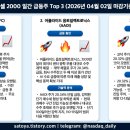 프랭클린코비
