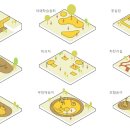 건축사사무소 유어예 이미지