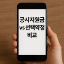 싼집 - 남양주시 도농로 29 | 싼집