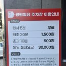 수성못역 | 수성못역 바로 앞, 새로 오픈한 &#39;제왕전통중국발마사지&#39;에서의 관리후기