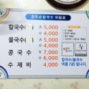 새울산유치원 네이버블로그