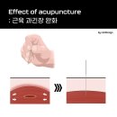 청아한의원 이미지