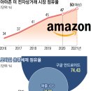 애플약국 이미지