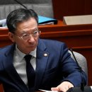 박상용 얼라는 얼라답게 주구창창 날마다 날뛰어라! 일주일 준다... 이미지
