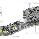 스카이휘트니스골프연습장 이미지