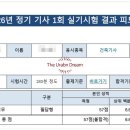 보다건축 | 비전공자 건축기사 후기 [04]｜2026년 1회 실기 불합격·피드백