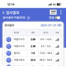 고령(6-70대)때 진단받고 이식없이 10년 이상 잘 계신분 있으신가요 이미지