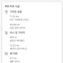 동성로 H.에비뉴 대구역점 이미지