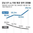 강남-279 이미지