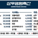 삼우축산2 네이버블로그