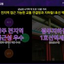 광주무진중학교 이미지